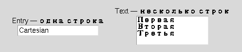 Entry z tekstem „Cartesian” obok Text z trzech linii