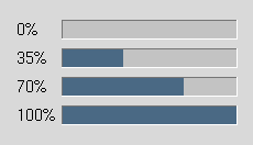 Четыре Progressbar на 0%, 35%, 70% и 100%